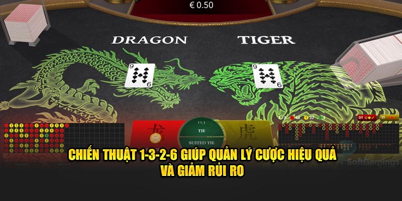 Chiến thuật 1-3-2-6 giúp quản lý cược hiệu quả và giảm rủi ro
